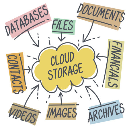 Cloud computing concept hand draw abstract vector illustration