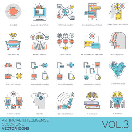 Artificial intelligence icons including graphene, brain machine, eyetap augmentation, conversational interface, computational, driverless car, deep learning, natural language processing, intelligent agents, black box, reinforcement, supervised, unsupervised, emergent behavior, transfer, cognition, sensorimotor skills, ai knowledge, research.のイラスト素材