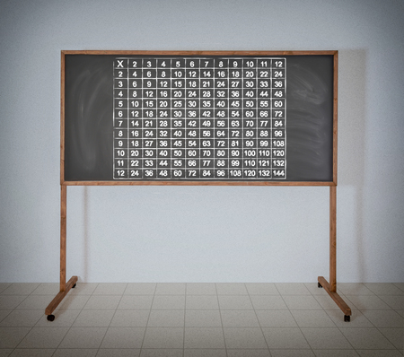 Multiplication table on a black school boardの写真素材