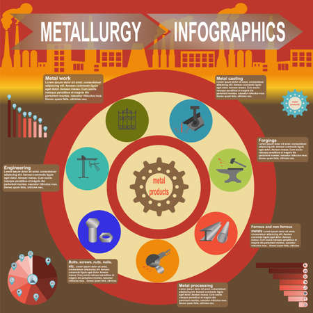 Metallurgical industry info graphicsのイラスト素材