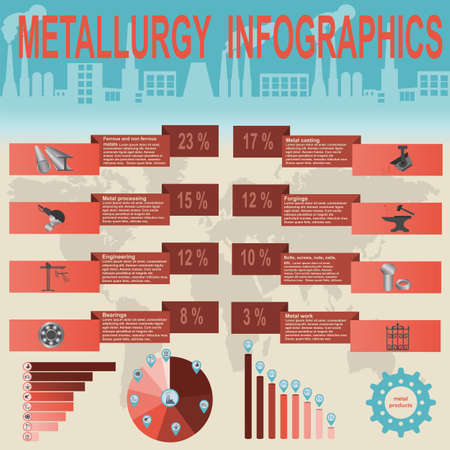 Metallurgical industry info graphicsのイラスト素材