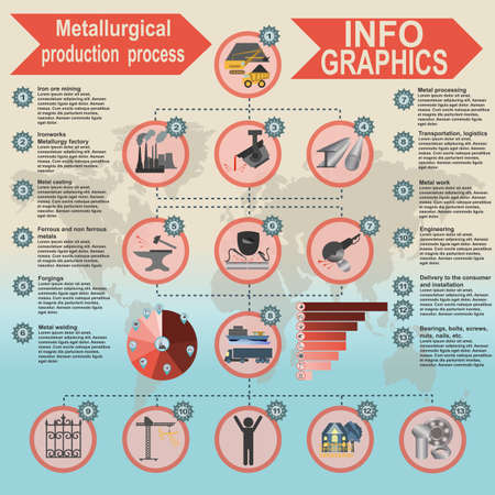Process metallurgical industry info graphics. Vector illustrationのイラスト素材