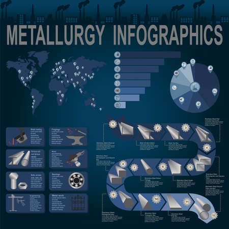 Types of metal profile, info graphics. illustrationのイラスト素材