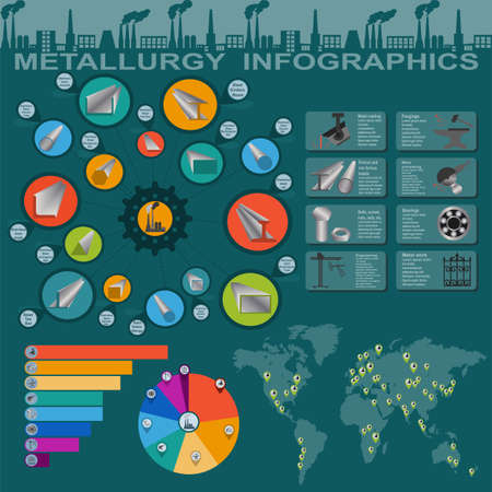 Types of metal profile, info graphics. illustrationのイラスト素材