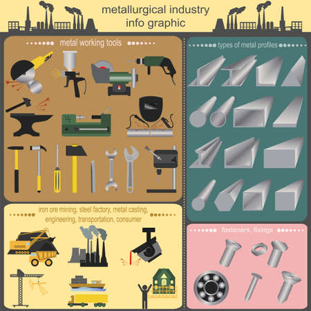 Set of metallurgy icons, metal working tools, steel profiles for creating your own industry infographics.のイラスト素材