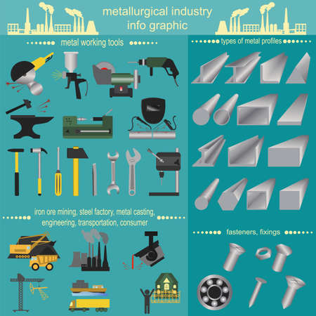 Set of metallurgy icons, metal working tools, steel profiles for creating your own industry infographics. のイラスト素材