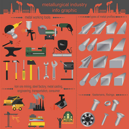 Set of metallurgy icons, metal working tools, steel profiles for creating your own industry infographics. のイラスト素材