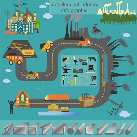 Set of metallurgy icons, metal working tools, steel profiles for creating your own industry infographics. のイラスト素材