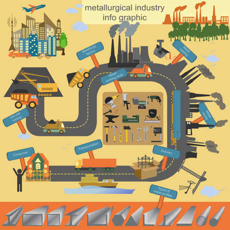 Set of metallurgy icons, metal working tools, steel profiles for creating your own industry infographics. のイラスト素材