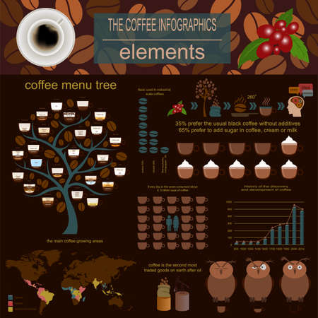 The coffee infographics, set elements for creating your own infographic. Vector illustrationのイラスト素材