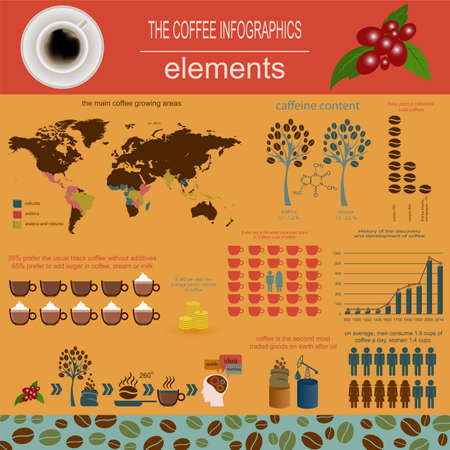 The coffee infographics, set elements for creating your own infographic. のイラスト素材