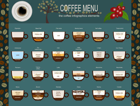 The coffee menu infographics, set elements for creating your own infographic.のイラスト素材
