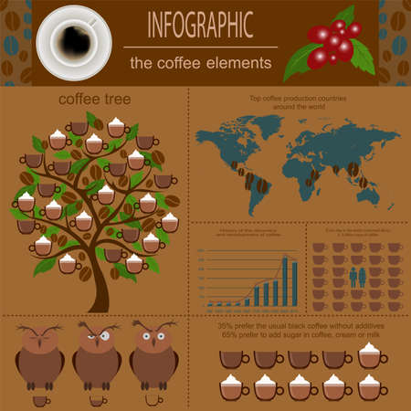 The coffee infographics, set elements for creating your own infographic. のイラスト素材