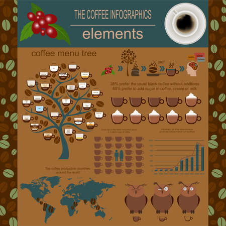 The coffee infographics, set elements for creating your own infographic.のイラスト素材