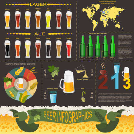 Beer infographics, set elements, for creating your own infographics. Vector illustrationのイラスト素材