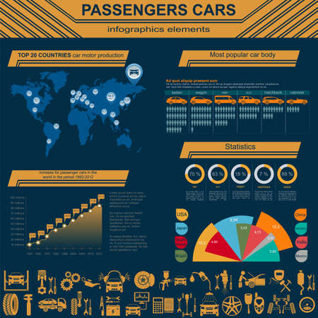 Passenger car, transportation infographics.  Vector illustrationのイラスト素材