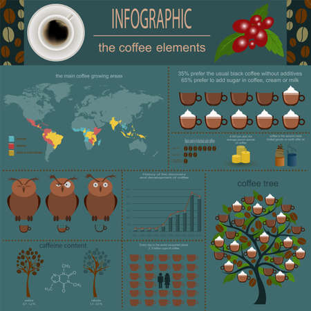 The coffee infographics, set elements for creating your own infographic. Vector illustrationのイラスト素材