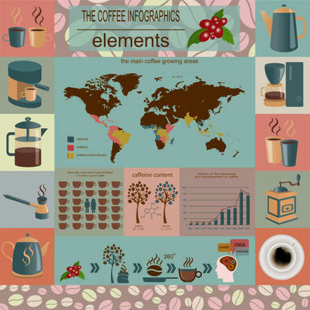 The coffee infographics, set elements for creating your own infographic. Vector illustrationのイラスト素材