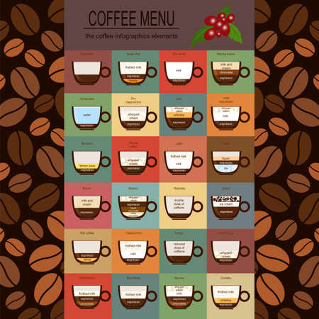 The coffee menu infographics, set elements for creating your own infographic. Vector illustrationのイラスト素材