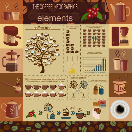 The coffee infographics, set elements for creating your own infographic. Vector illustrationのイラスト素材