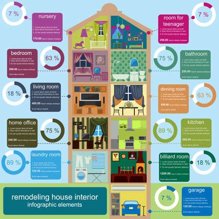 House remodeling infographic. Set interior elements for creating your infographics. Vector illustrationのイラスト素材