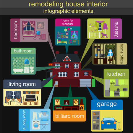 House remodeling infographic. Set interior elements for creating your infographics. Vector illustrationのイラスト素材