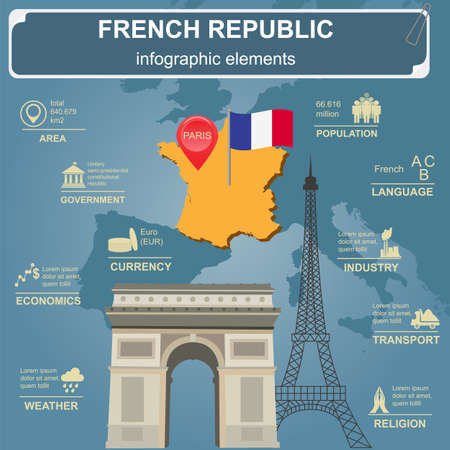 France infographics, statistical data, sights. Vector illustrationのイラスト素材