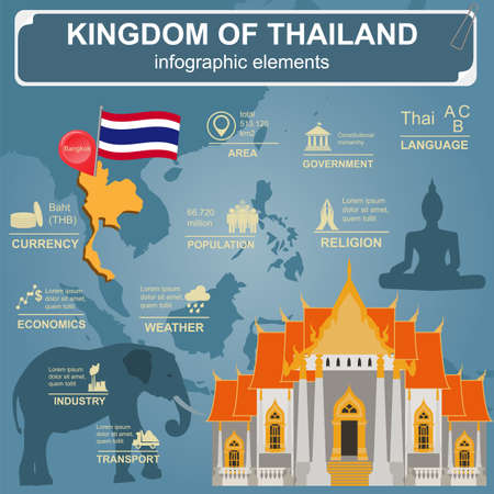Thailand  infographics, statistical data, sights. Vector illustrationのイラスト素材
