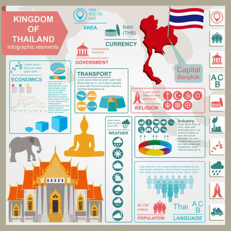 Thailand  infographics, statistical data, sights. Vector illustrationのイラスト素材