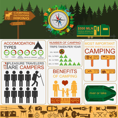 Camping outdoors hiking infographics. Set elements for creating your own infographics. Vector illustrationのイラスト素材