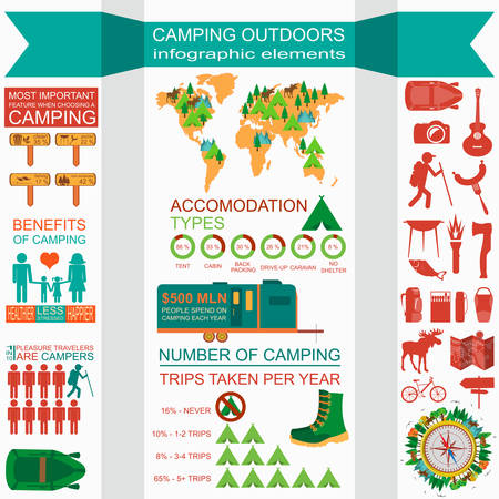 Camping outdoors hiking infographics. Set elements for creating your own infographics. Vector illustrationのイラスト素材