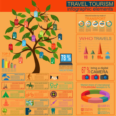 Travel. Vacations. Beach resort infographics. Elements for creating your own infographics. Vector illustrationsのイラスト素材