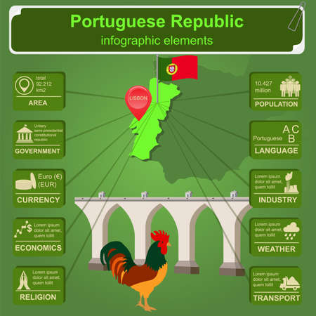 Portugal  infographics, statistical data, sights. Vector illustrationのイラスト素材