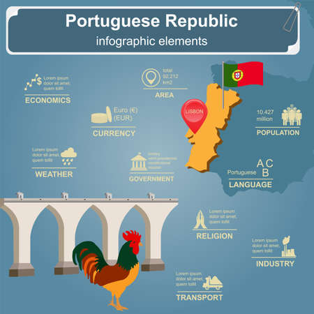 Portugal  infographics, statistical data, sights. Vector illustrationのイラスト素材