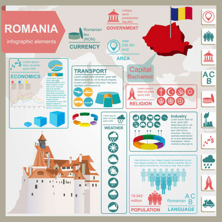 Romania  infographics, statistical data, sights. Vector illustrationのイラスト素材