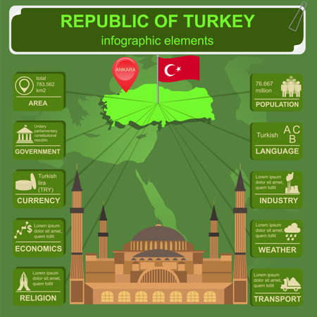 Turkey  infographics, statistical data, sights. Vector illustrationのイラスト素材