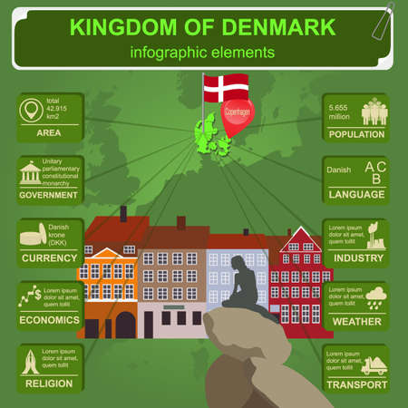 Denmark  infographics, statistical data, sights. Vector illustrationのイラスト素材