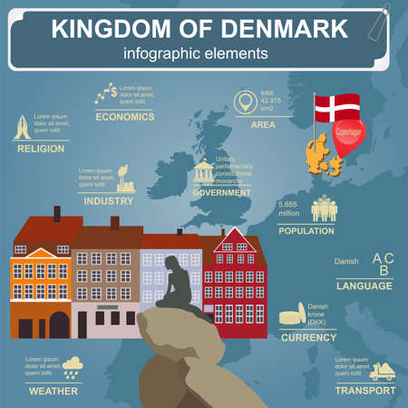 Denmark  infographics, statistical data, sights. Vector illustrationのイラスト素材