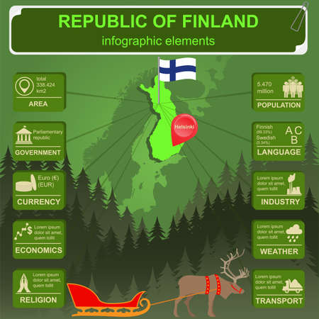 Finland infographics, statistical data, sights. Vector illustrationのイラスト素材