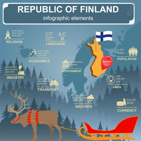 Finland infographics, statistical data, sights. Vector illustrationのイラスト素材