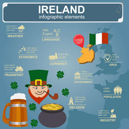 Ireland infographics, statistical data, sights. Vector illustrationのイラスト素材