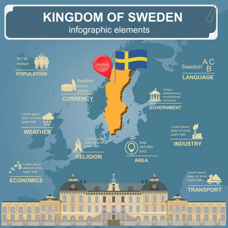 Sweden  infographics, statistical data, sights. Vector illustrationのイラスト素材