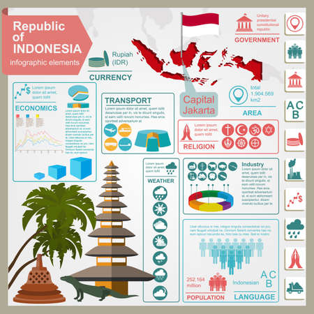 Indonesia  infographics, statistical data, sights. Vector illustrationのイラスト素材