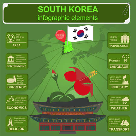 Soutn Korea  infographics, statistical data, sights. Vector illustrationのイラスト素材