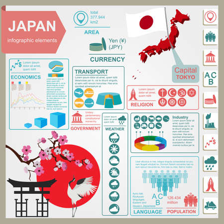 Japan  infographics, statistical data, sights. Vector illustrationのイラスト素材
