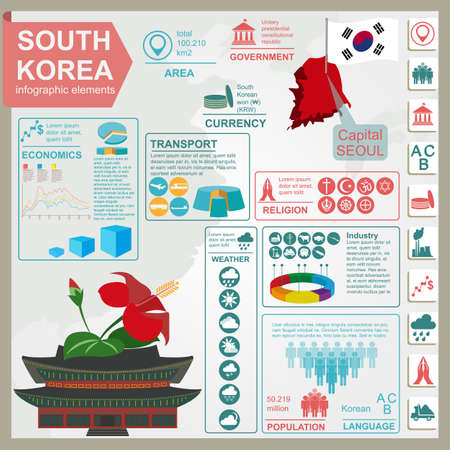 Soutn Korea  infographics, statistical data, sights. Vector illustrationのイラスト素材