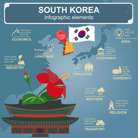 Soutn Korea  infographics, statistical data, sights. Vector illustrationのイラスト素材