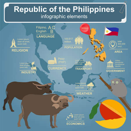 Philippines  infographics, statistical data, sights. Vector illustrationのイラスト素材