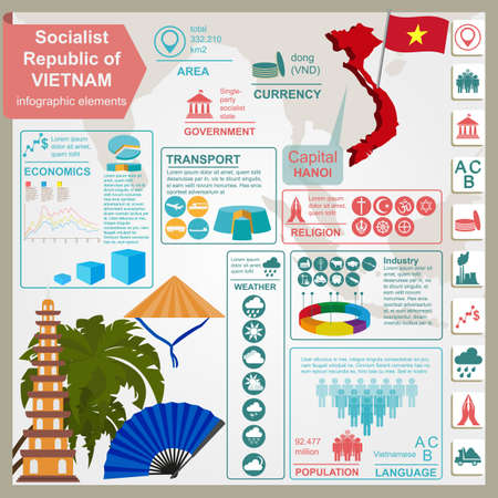 Vietnam  infographics, statistical data, sights. Vector illustrationのイラスト素材
