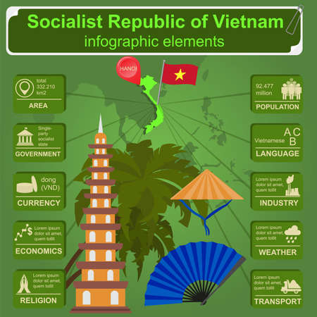 Vietnam  infographics, statistical data, sights. Vector illustrationのイラスト素材